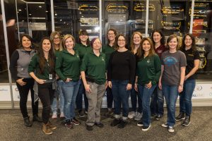 WINS SC19 Awardees and WINS returning leads and participants